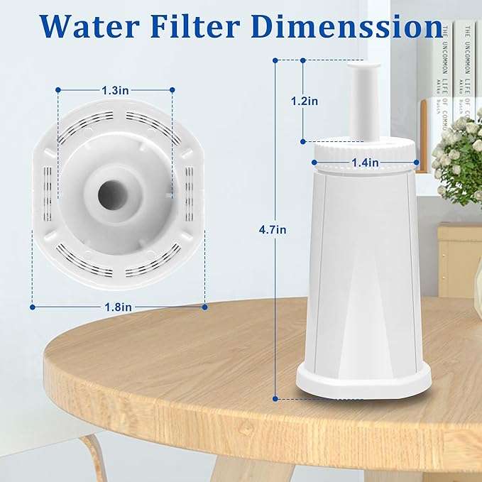 TOMOON Water Filter Replacement for Breville Espresso Machines Barista Touch BES880, Barista Pro BES878,Oracle Touch BES990,Oracle BES980,Dual Boiler BES920 Bambino ClaroSwiss Sage,2 Pack