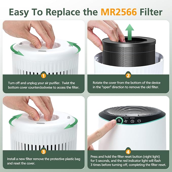 2 Pack MR2566 Filter Compatible with MORENTO MR2566 Air Purifier, 3-in-1 HEPA Activated Carbon Pre-Filter, Basic Version