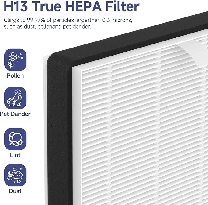 4 Pack F2 A2 True HEPA Replacement Filter Compatible with 3M Filtrete Room Purifier Models FAP-C02WA-G2 FAP-C03BA-G2 FAP-T03BA-G2 FAP-SCO2N FAP-CO2-A2 FAP-CO3-A2 FAP-TO3-A2