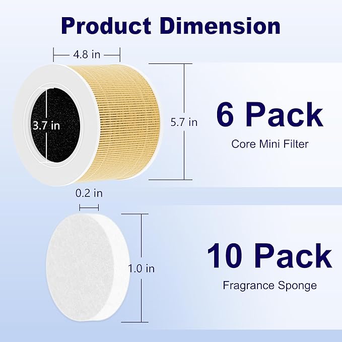 Core Mini Pet Care Replacement Filter for LEVOIT Core Mini and Core Mini-P Air Purifier, 3-in-1 H13 True HEPA High-Efficiency Activated Carbon, Core Mini-RF-PA, 6 Filter & 10 Fragrance Sponge, Yellow