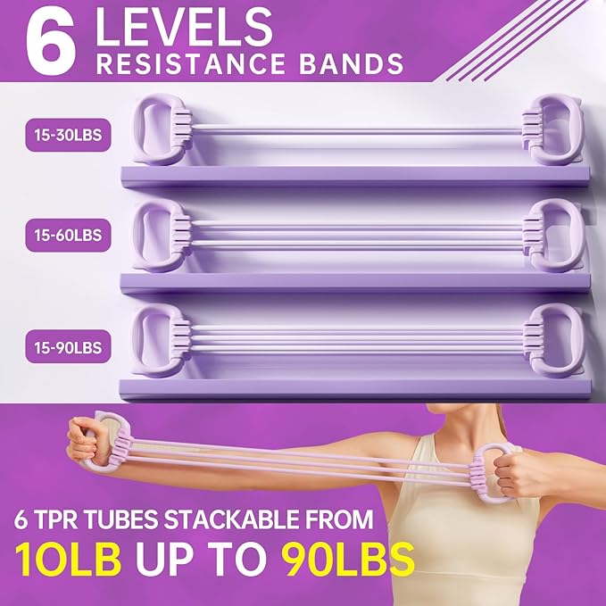 Resistance Bands with Handles, Single Resistance Bands, Exercise Bands with Comfortable Handles, Resistance Training, Physical Therapy, Home Workouts, Fitness, Pilates-FlexoryFit
