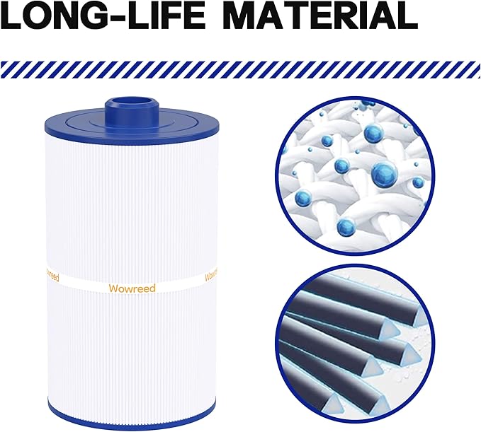Spa Filter Compatible with Maax Spas, 100594, PCS75N, FC-3320, C-8475, 1 Pack