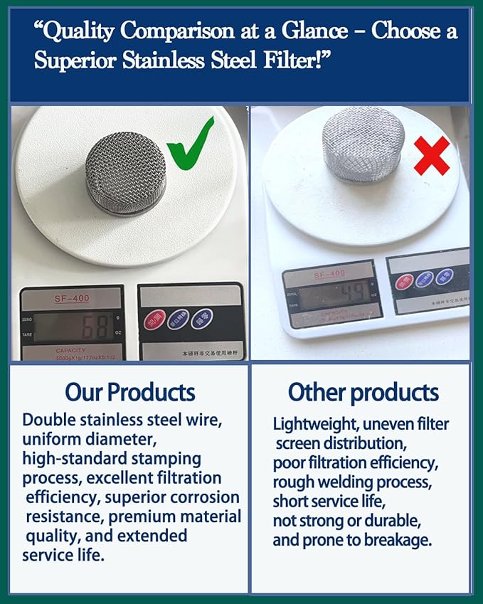 (2-Pack) 183770 3/4” NPT Thread Inlet Suction Filter Compatible with Graco 395,455, 495ST, EM 390, 490, Ultra 500,740, Ultimate 500, Ultra Max 695, GM 3000, 3500,LineLazer 3000, 3500, Paint Sprayers