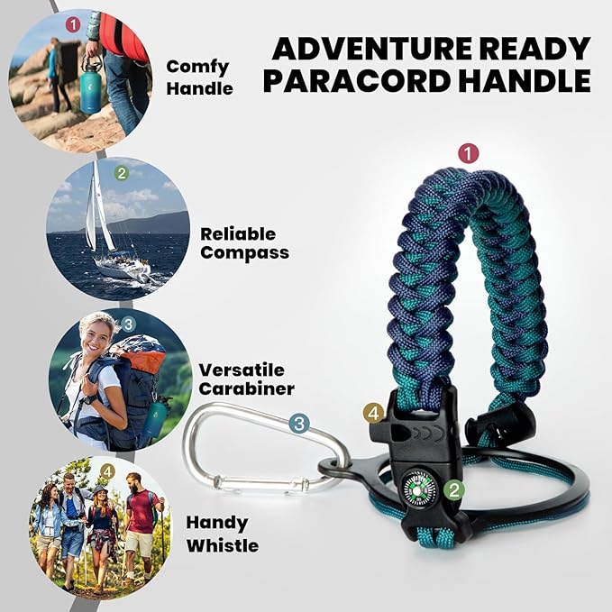 Insulated Water Bottle 64 oz, Triple Wall Vacuum Stainless Steel (Cold for 48 Hrs), Leak Proof & Non-BPA, Half Gallon Water Flask Jug with Paracord Handle & Straw Spout Lids, Cyan Blue-FlexoryFit