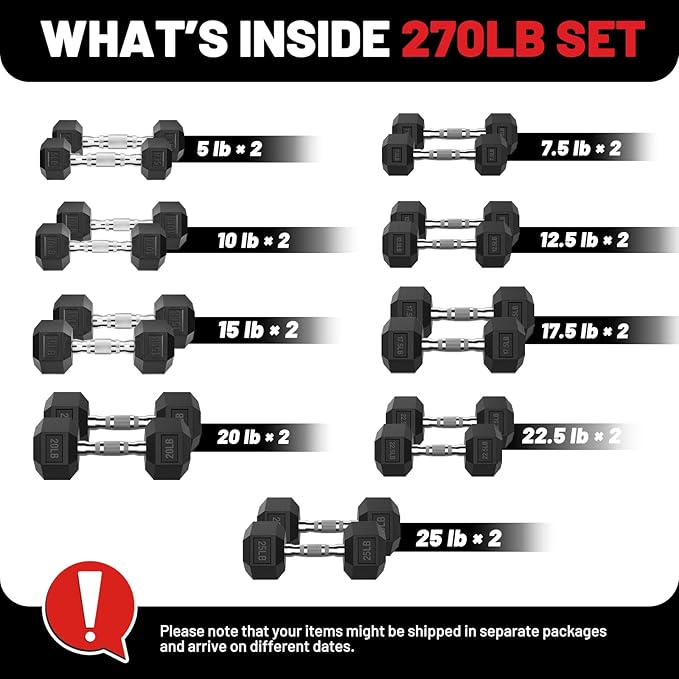 PAPABABE Hex Dumbbell Set 45-550 lb, Rubber Encased Home Gym Dumbbells, Weights Dumbbells for Women & Men, Hand Weight for Strength Training-FlexoryFit