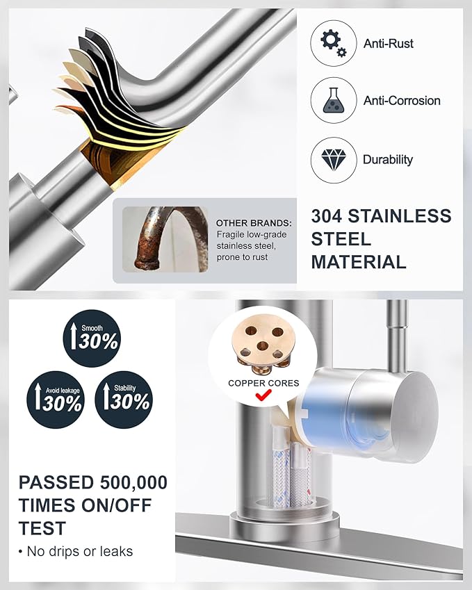 Touchless Kitchen Faucet Stainless Steel: WOWOW Mobile Motion Sensor Kitchen Sink Faucet with Sprayer, Automatic Smart Kitchen Faucet for Sink 1 or 3 Hole, Brushed Nickel