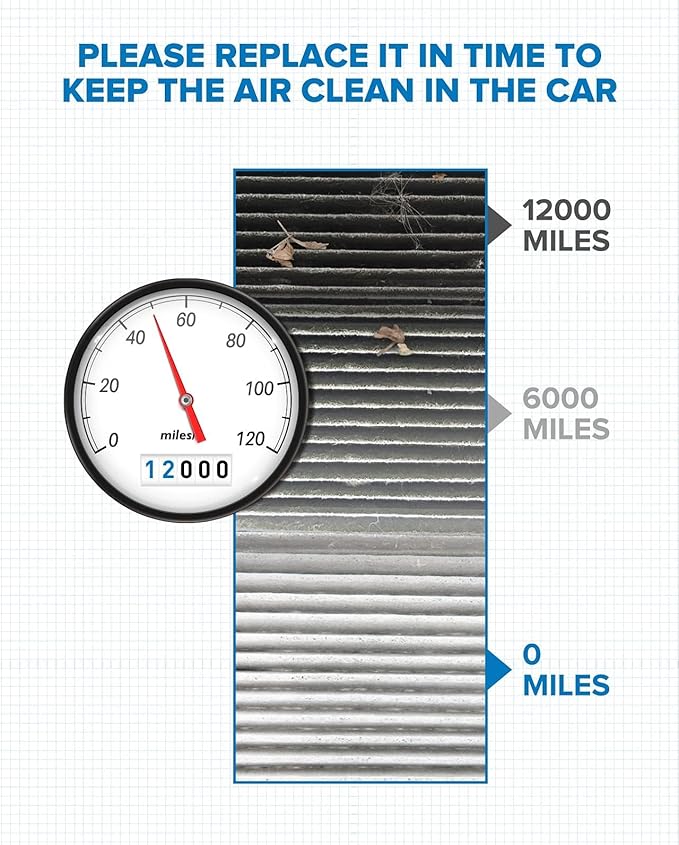 PHILTOP Cabin Air Filter, Replacement for CF11776,Pathfinder (2013-2020), Altima Sedan(2013-2018), Maxima (2016-2021), Premium Cabin Filter with Activated Carbon Filter