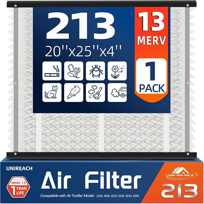 213 Replacement Air Filter, MERV 13, Actual Size: 20.47"x25.6"x3.94", Nominal by UNIREACH
