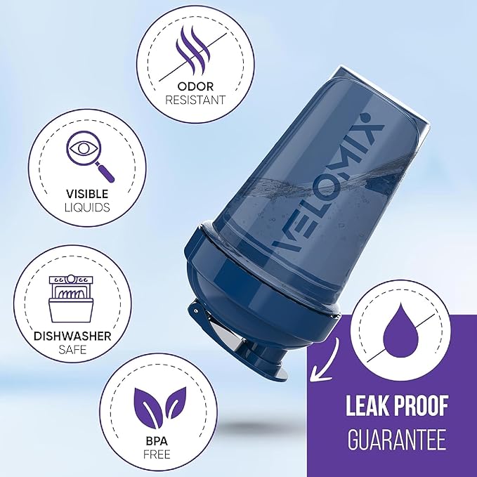 '-2 Pack- 20 oz Protein Shaker Bottles for Protein Mixes - 2x Wire Whisk | Leak Proof Shaker Cups for Protein Shakes and Pre Workout | Protein Shaker Bottle Pack-FlexoryFit