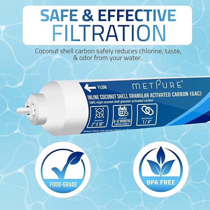 In line Water Filter 2" x 10" Coconut Shell Post Activated Carbon Water Filter Replacement 1/4" Quick Connects for Inline Reverse Osmosis RO Water Filtration, Refrigerator, Ice Maker [2 Pack]