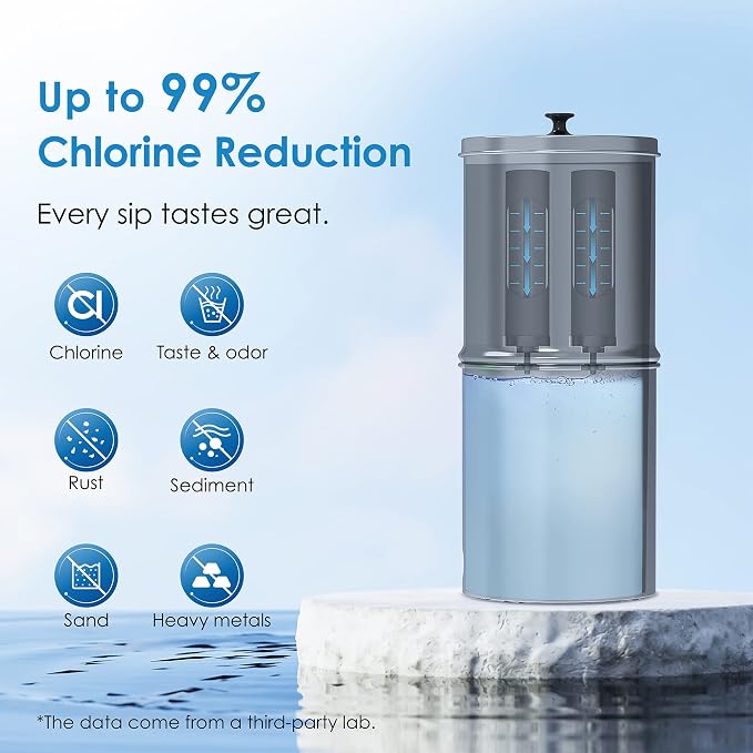 Waterdrop W90B Black Water Filter, Replacement - Image 3