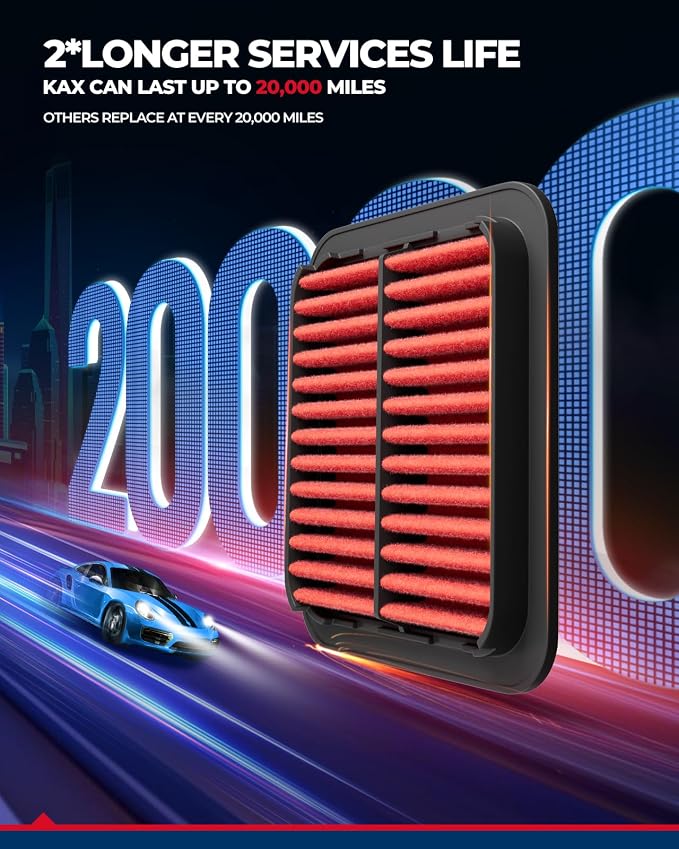 KAX Premium Engine Air Filter, GAF008 Replacement - Image 7