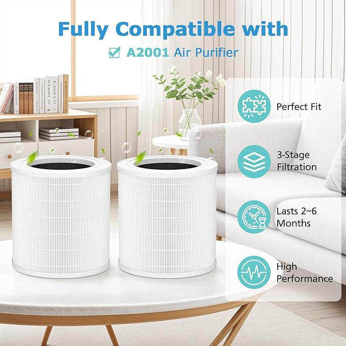 A2001 Replacement Filter, Compatible with A2001 Air Purifier, 3-in-1 High Efficiency Filtration, Compared Part #AF-2001, 2 Pack