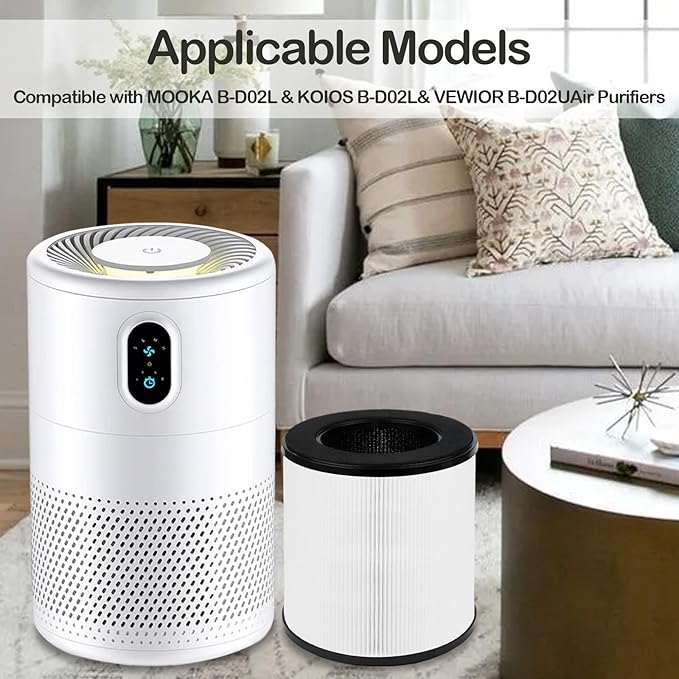 B-D02L/ M05 Replacement Filter Compatible with MOOKA B-D02L/M05 & KOIOS B-D02L, VEWIOR B-D02U and Tailulu D10 Air Purifier, H13 True HEPA Air Filters for MOOKA B-D02L Replacement Filter, 2 Pack