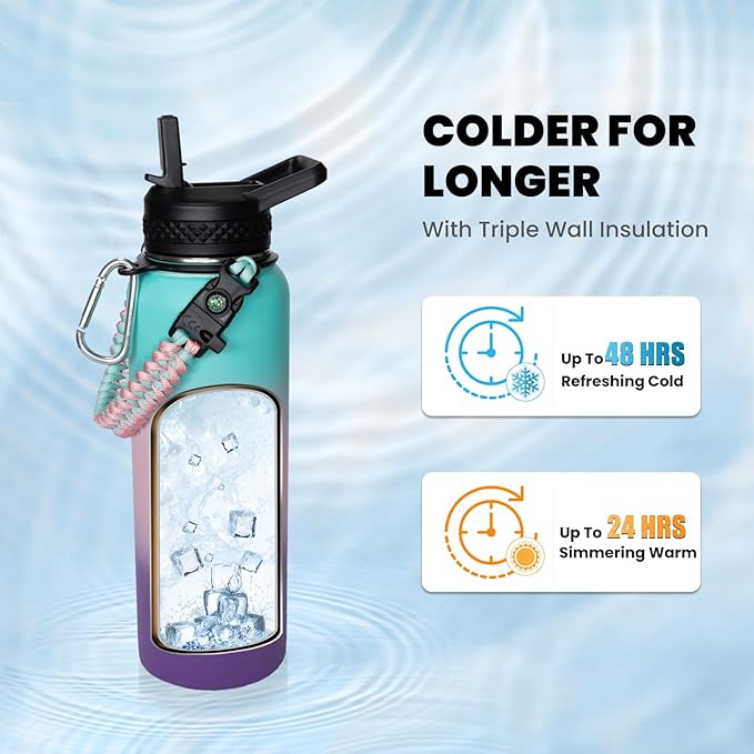 Insulated Water Bottle 40 oz, Triple Wall Vacuum Stainless Steel (Cold for 48 Hrs), Leak Proof & BPA-Free, Modern Water Flask Jug with Paracord Handle & Straw Spout Lids, Hydrangea-FlexoryFit