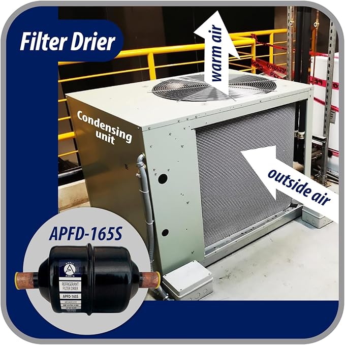 Appli Parts APFD-165S 5/8 in Liquid Line Refrigerant AC Filter Drier hvac Refrigeration 165S ODF Sweat Solder connection universal unidirectional 6in long 3in wide
