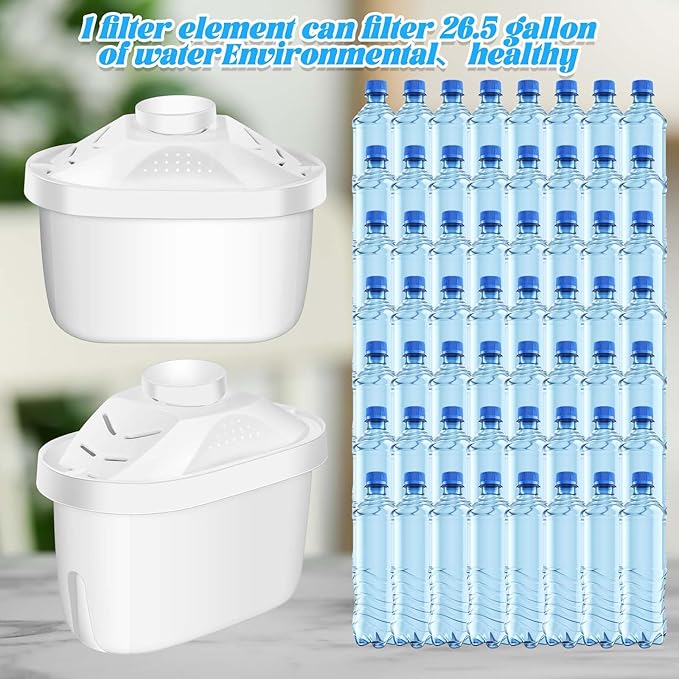 2 Pcs Alkaline Water Filter Replacement Alkaline Water Pitcher Replacement Cartridge for Healthy Drink, 7 Stage Filtration System to Purify