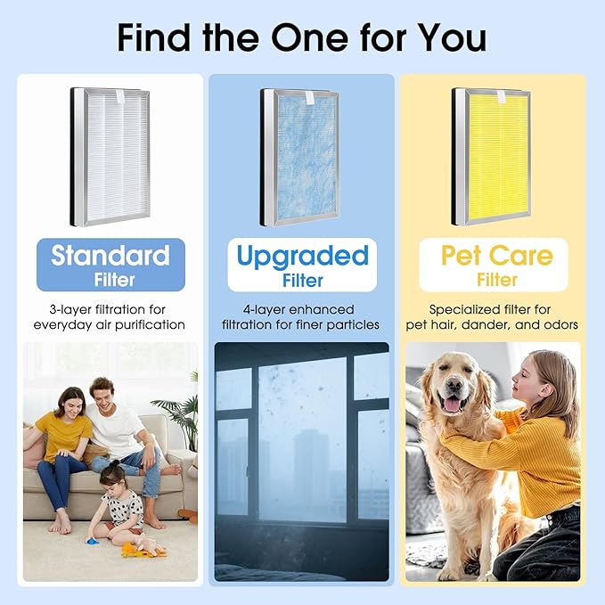 25 Replacement Filter Compatible with MA Series Air Purifier 25 S1/W1/B1,3 in 1 Stage with Pre-filter,High-Efficiency Core Layer,and Activated Carbon,4-Pack