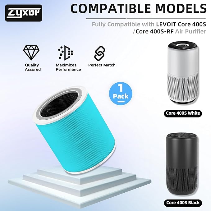Core 400S Smoke Remover Replacement Filter Compatible with LEVOIT Core 400S & Core 400S-P Air Purifier, 3-in-1 Activated Carbon Pre-Filter, Core400S-RF-SR (LRF-C401-BUS),1 Pack, Blue