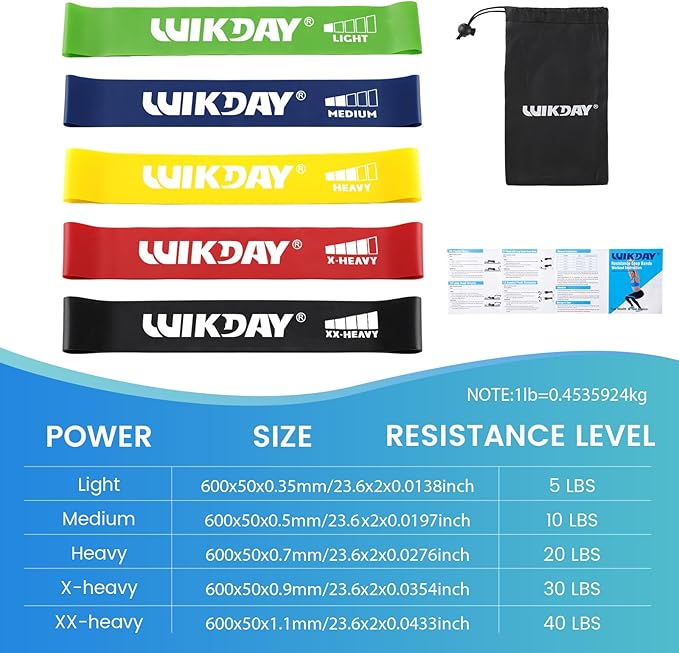 Resistance Bands for Working Out Exercise Loop Bands Workout Bands Set for Men Women Body Stretching, Crossfit Training, Home Workout, Physical Therapy, Booty Legs, Set of 5-FlexoryFit