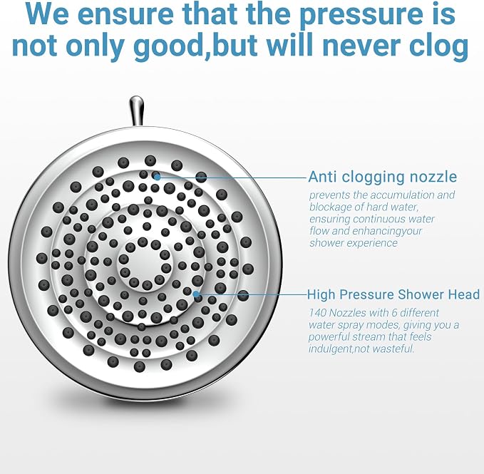 Filtered Shower Head for Hard Water – Removes Chlorine & Heavy Metals, 6 Mode - Image 7