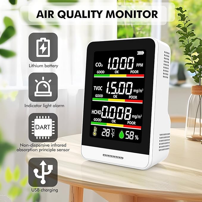 Air Quality Monitor Indoor,8-in-1 Smart Air Quality Tester with CO2, TVOC, HCHO, AQI, Temperature & Humidity, Real Time Display, Battery Powered, for Home & Office (White)
