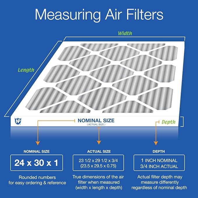 Nordic Pure 24x30x1 Furnace Air Filters MERV 12 Pleated Plus Carbon 3 Pack - Image 2