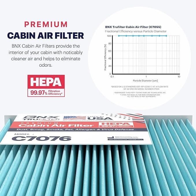BNX TruFilter C7076 Cabin Air Filter, HEPA 99.97%, MADE IN USA, Compatible With Cadillac: Escalade; Chevrolet: Silverado, Suburban, Tahoe; GMC: Sierra, Yukon, Yukon XL
