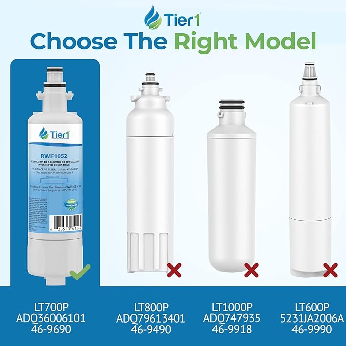 Tier1 ADQ36006101 Refrigerator Water Filter 2-pk | Replacement for LG LT700P, ADQ36006102, Kenmore 46-9690, 469690, ADQ36006101-S, WSL-3, FML-3, RFC1200A, Fridge Filter