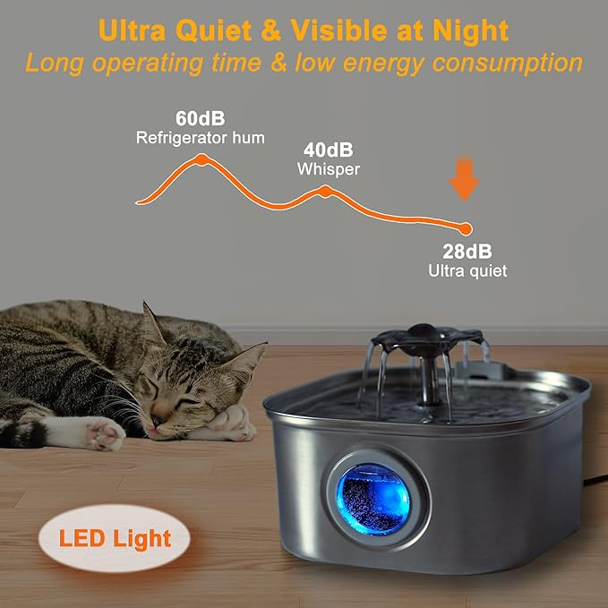 Cat Water Fountain Stainless Steel with 5 Filters & Window-3.2L/108oz Pet Water Fountain for Drinking Indoor-Ultra Quiet Family Auto Cat Dispenser Bowl for Multi-Pet Cats/Dogs