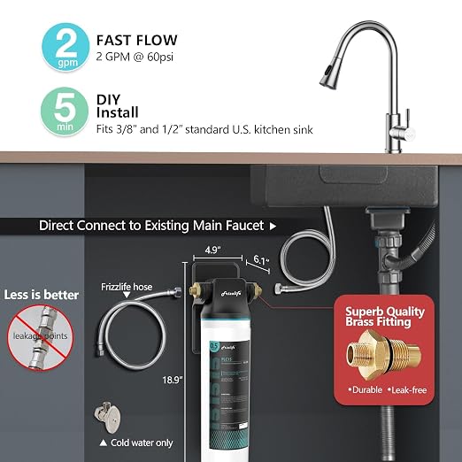Frizzlife SW15 Under Sink Water Filter System, NSF/ANSI 53&42 Certified - Image 3