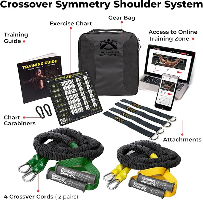 Crossover Symmetry Shoulder System Includes Two Sets of Resistance Bands Attachments Training Guide Exercise Chart Online Workouts for Home Fitness Rehab Rotator Cuff Exercises-FlexoryFit