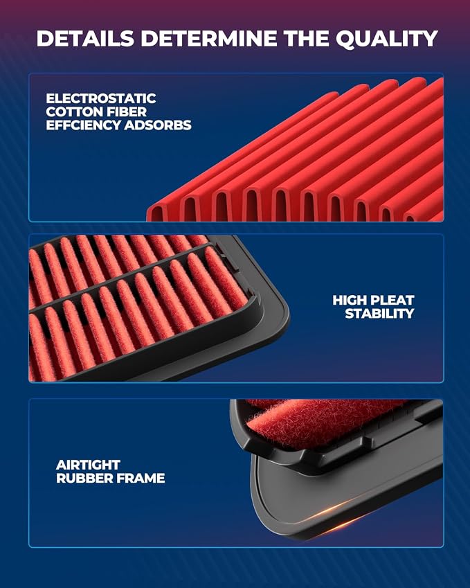 KAX Premium Engine Air Filter, GAF008 Replacement - Image 4