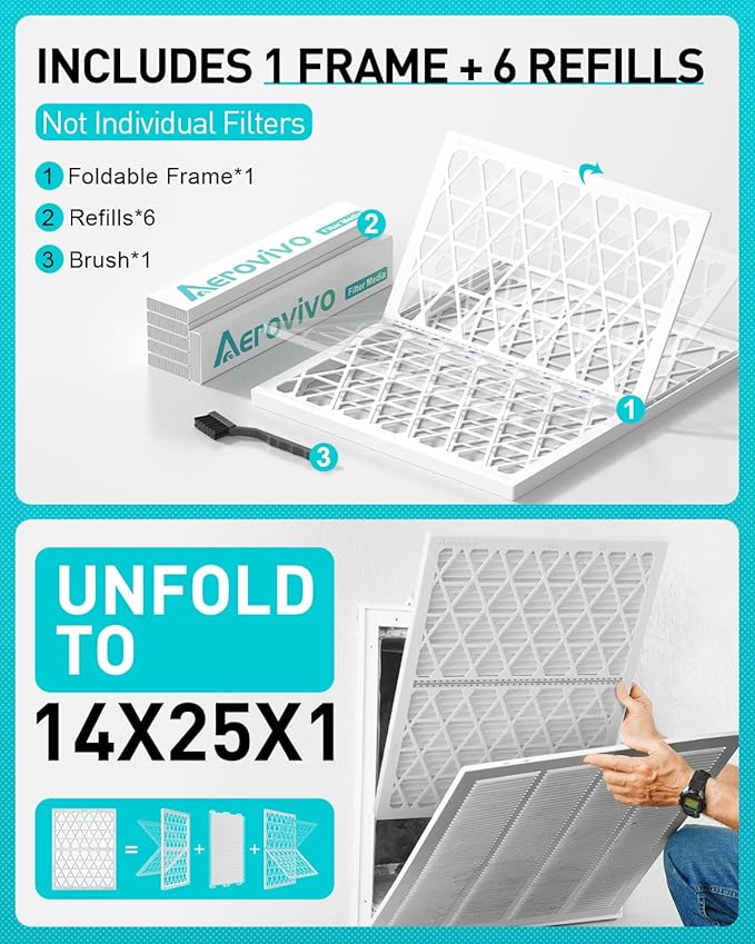 14x25x1 Refillable Air Filter Kit, MERV 8, 1 Reusable Foldable Frame ＆ 6 Refills, Fits Most AC HVAC Furnace Devices, Actual Size 13.75x24.75x0.75in