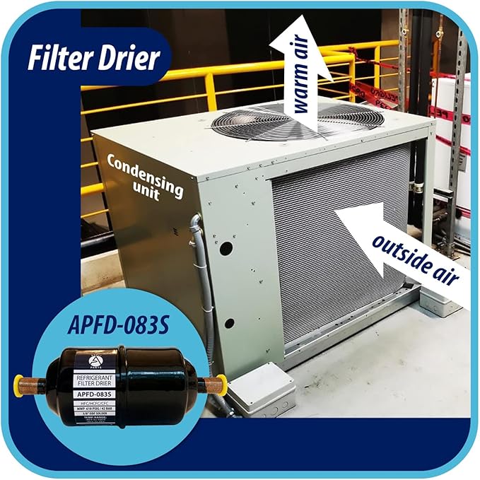 Appli Parts APFD-083S 3/8 in Liquid Line Refrigerant AC Filter Drier hvac Refrigeration 083S ODF Sweat Solder connection universal unidirectional 5-1/2 in long 2 in wide