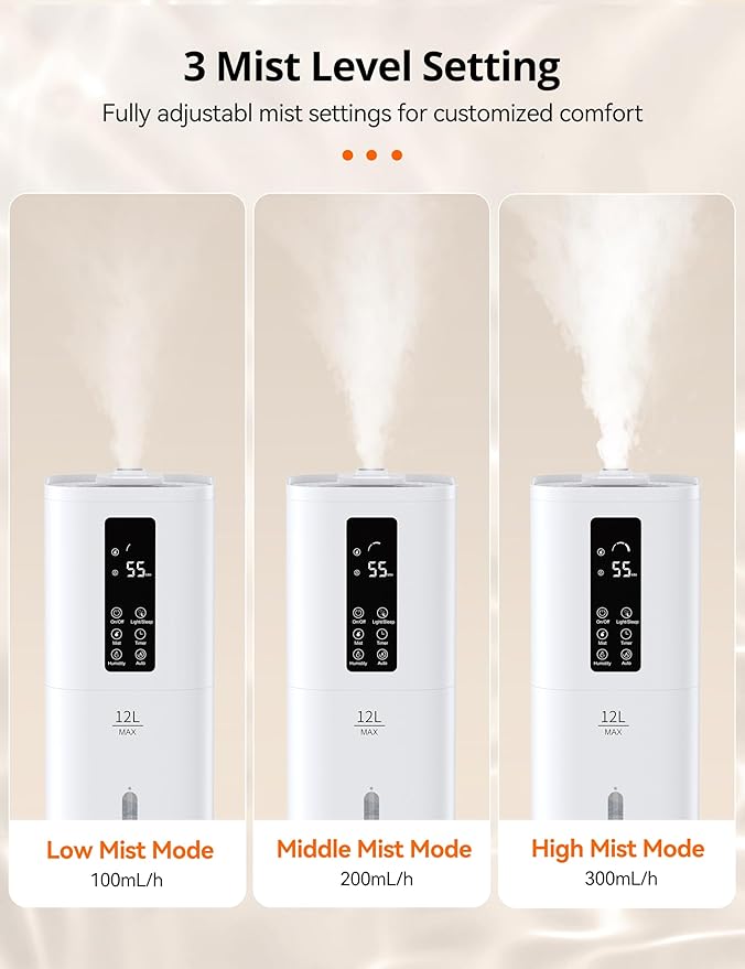 VAGKRI 12L Large Room Humidifier, 120H Long Lasting Cool Mist, 3 Mist Levels, Auto Humidity Adjustment, Top Fill Design with Essential Oil Tray for Bedroom, Home, Plants, Baby