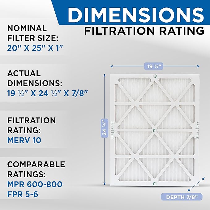 Glasfloss 20x25x1 MERV 10 (FPR 5-6) Pleated Air Filters Box of 6. Actual Size: 19-1/2 x 24-1/2 x 7/8