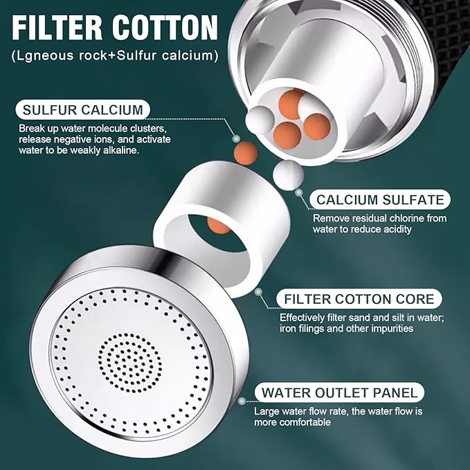 360 ° rotation kitchen faucet nozzle with filter High pressure water saver Bubble mode faucet extender accessory for 3 spray modes (White)