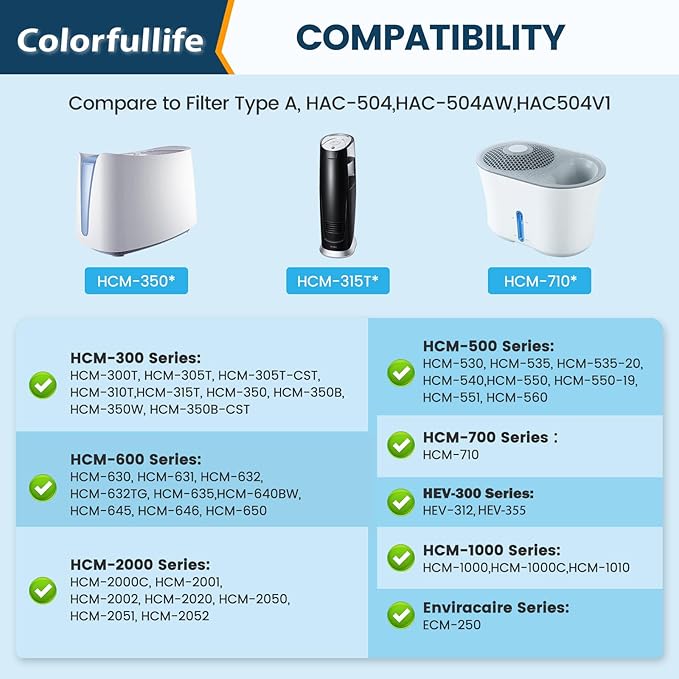 Colorfullife 6 Pack HAC-504 Humidifier Wicking Filters for Honeywell Humidifier HAC-504 HAC-504AW HAC504V1 HCM350 HCM-350W HCM-300T HCM-315T HCM-530 HCM-600 HCM-710 HEV-312, Replacement Filter A