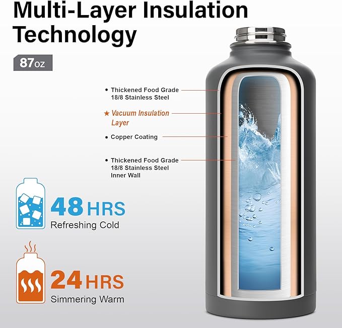 Insulated Water Bottle | Thickened Stainless Steel for Gym and Hiking with Straw, Carrier Bag, Handle Strap | BPA-Free 87 oz-FlexoryFit