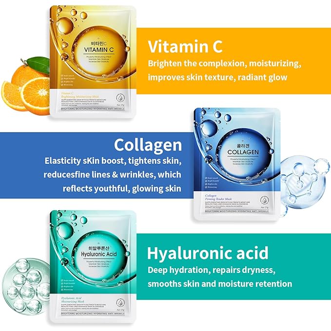 12 Pack Sheet Face Masks Skincare (Collagen, Hyaluronic acid, Snail, Retinol, Vitamin C, Niacinamide) Collagen Face Mask Hydrating Face Masks for Women Skin Care, Moisturizing, Brightening, Anti-Aging-FlexoryFit