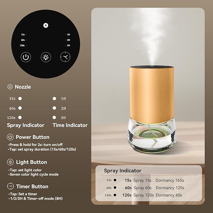 Waterless Essential Oil Diffuser 100ML Large Capacity Battery Operated Cordless Aromatherapy Diffuser with Timing & 3 Mist Levels car Diffuser 7 Colour Led Lights (Champagne)
