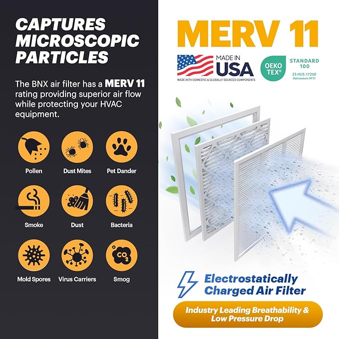 BNX TruFilter 16x25x4 (15.5’’ x 24.5’’ x 3.63‘’ Slim Fit) MERV 11 Air Filter 2-Pack - MADE IN USA - Air Conditioner Furnace Filters HVAC AC Furnace Filters for Allergy Dust, Pet, Mold, MPR 1200 FPR 7