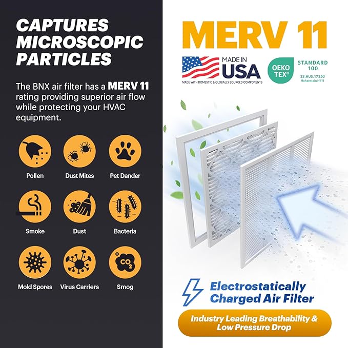 BNX TruFilter 20x23x1 Air Filter MERV 11- MADE IN USA - Image 3