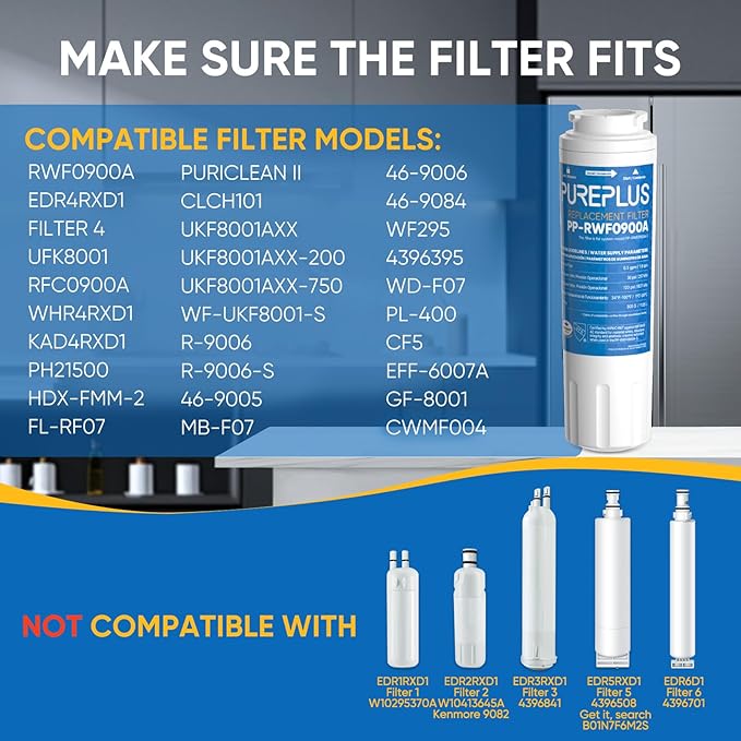 PUREPLUS UKF8001 Refrigerator Water Filter Replacement for Maytag UKF8001P, EDR4RXD1, Everydrop Filter 4, PUR 4396395, Puriclean II, UKF8001AXX-200, UKF8001AXX-750, RWF0900A, RFC0900A, 469006, 2Pack