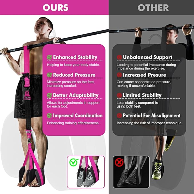 HPYGN Pull Up Assistance Bands, Heavy Duty Resistance Band for Pull Up Bar, Adjustable Weight/Size with Fabric Feet/Knee Rest, Bands for Pull Up Assist for Strength Training, Pull Up Assist Band-FlexoryFit
