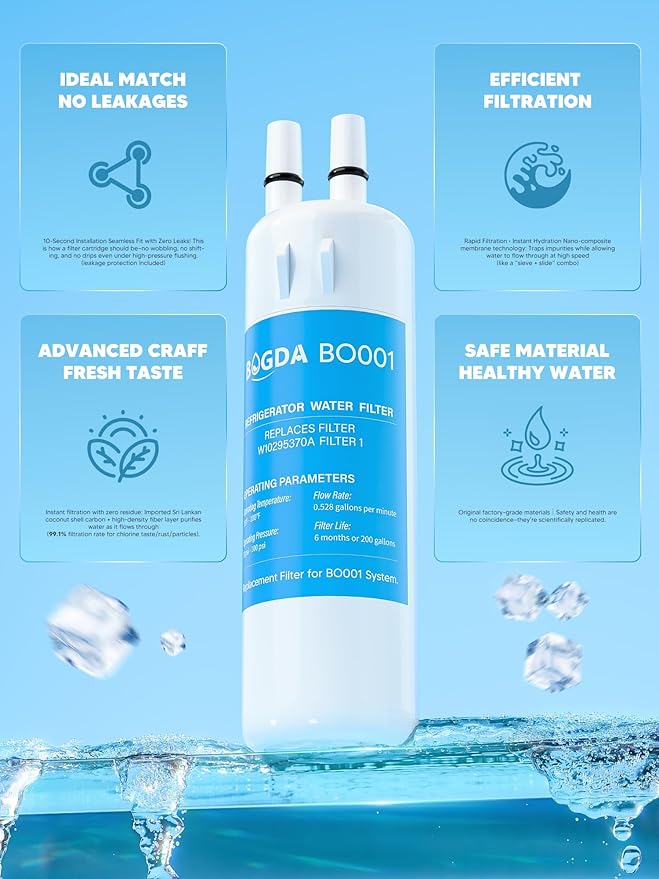 BOGDA W10295370A Water Filter Replacement Fit for EDR1RXD1, WHR1RXD1, Filter 1, W10295370, KAD1RXD1, P8RFWB2L, P8WB2L, P4RFWB, P5WB2L, 46-9081, 46-9930 Compatible with Whirl-pool Ken-more (3 Filters)