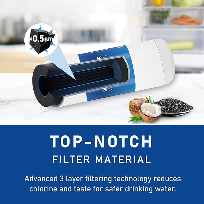 W10295370A Water Filter Replacement, Compatible With EDR1RXD1, Filter 1, WHR1RXD1, W10295370, KAD1RXD1, P8RFWB2L, P8WB2L, P4RFWB, P5WB2L (White, 3 Pack)