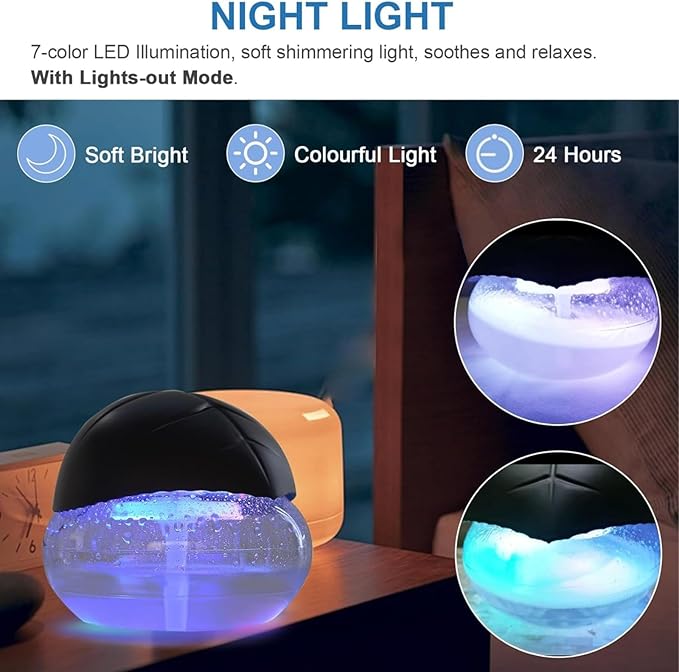 Air Purifier (White) - Water Filter Air Washer For Home and Office - Essential Oil Aroma Diffuser With LED Night light - Small Air Cleaner For Smoke and Pets (White)