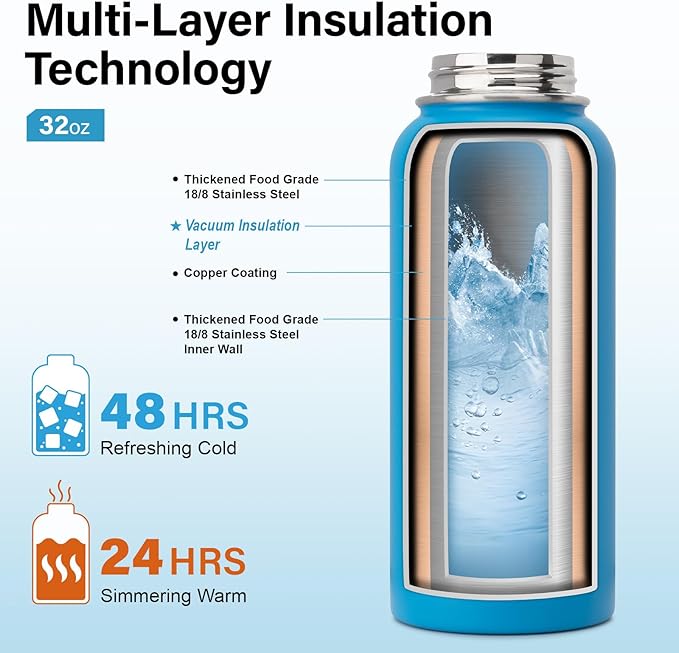 Insulated Water Bottle | Thickened Stainless Steel Vacuum Metal | Portable Sports Water Jug for Gym and Hiking with Straw, Carrier Bag, Handle Strap | BPA-Free 32 oz-FlexoryFit